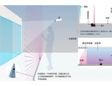 青海宣传片制作需要哪些内容